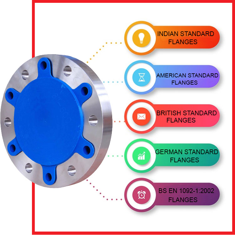 Industrial Flanges Manufacturers - Buttweld, Forged Fittings, Pipe Fittings, Exporters in Peru, Dubai , Cuba, Chile, Egypt, UAE Metalfed