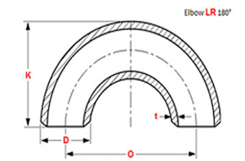 180 Degree Elbow Dimensions