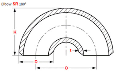 180 Degree SR Elbow Dimensions