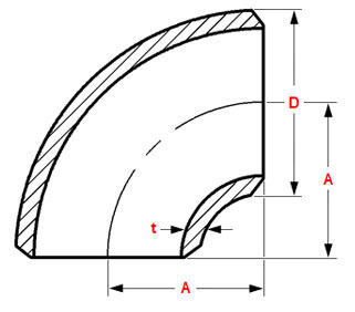 1D Elbow Dimensions