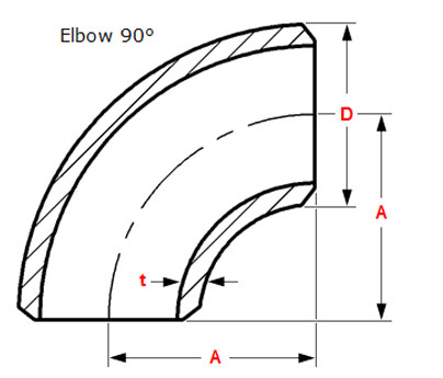 90 Degree Elbow Dimensions