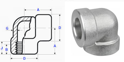 Threaded Elbows 90° Dimensions- Class 2000