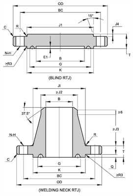 15000PSI(103.5MPA) type 6BX Blind and API 6A Welding Neck Flange Dimensions