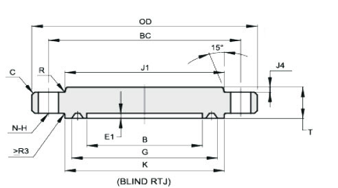 API 6BX 5000 PSI Flange Dimensions