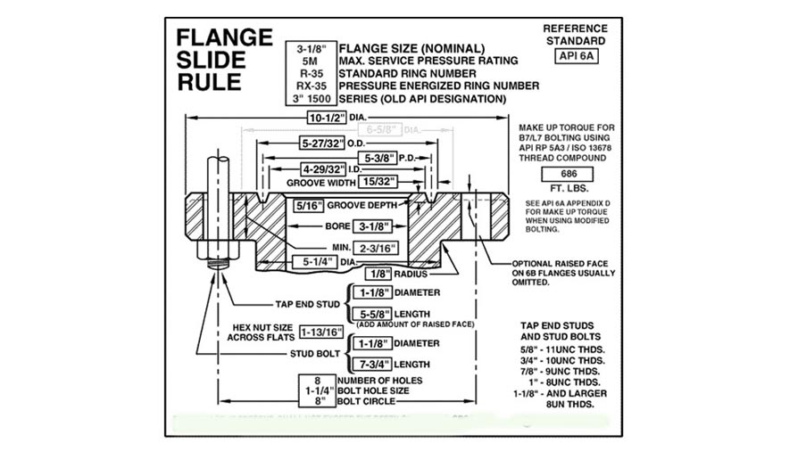 API Type 6B Flange Bolting Length