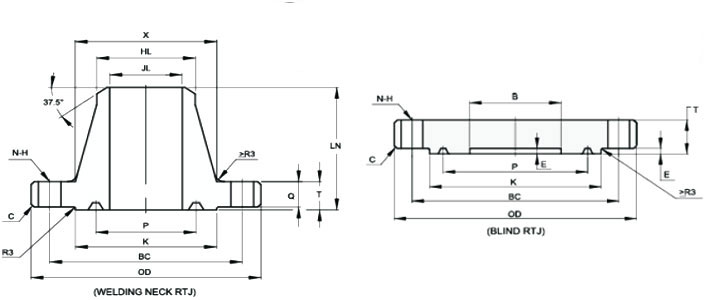 API 6B Flange Dimensions