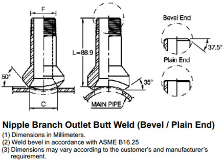 Socket Weld Swage Nipple Dimensions