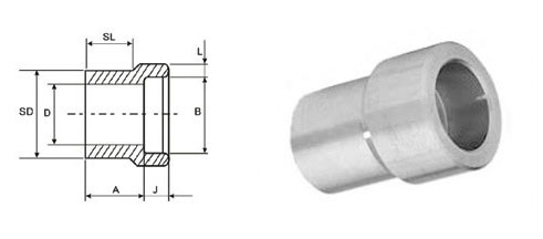 Socket Weld Pipe Reducer Dimensions