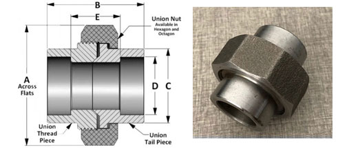 Socket Weld Pipe Union Dimensions