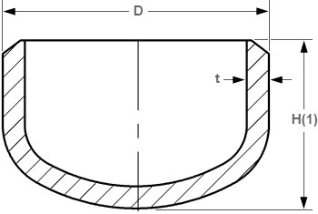 ASME B16.9 End Cap Dimensions