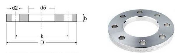 Flat Face Flange Dimensions