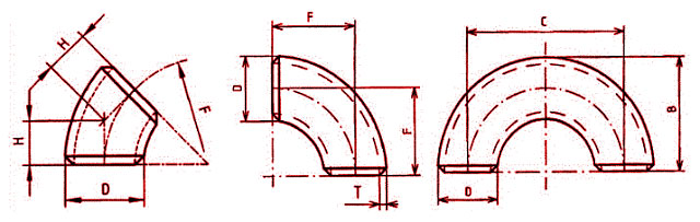 1D Elbow Dimensions