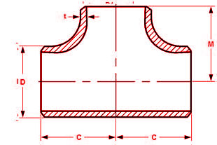 ASME B16.9 Equal Tee Dimensions