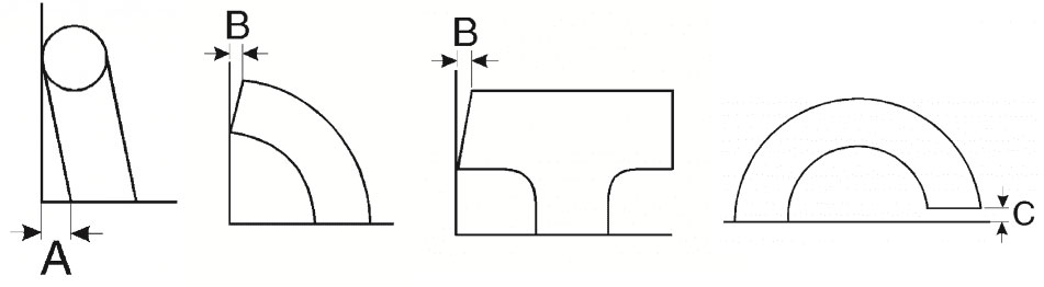 Stainless Steel Buttweld Fittings Alignment Tolerances