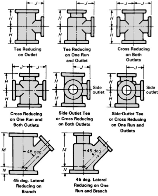 Elbow Reducing Flange Fittings Dimensions