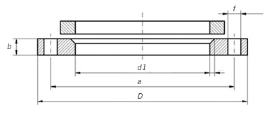 EN 1092-1 Loose PN10 Flanges Dimensions