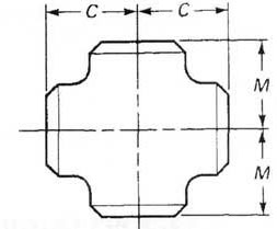 Equal Cross Dimensions