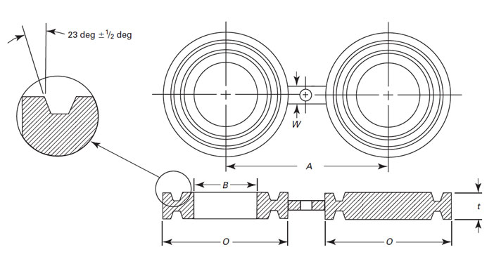 Figure 8 Blank Ring Type Joint  Dimensions