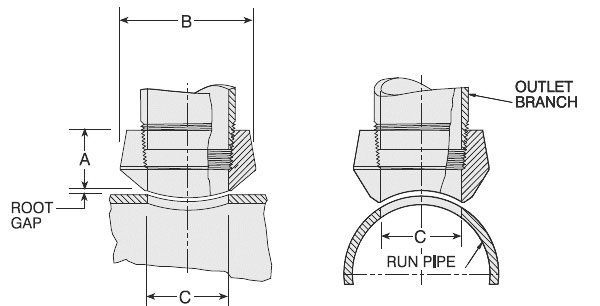 Flexolet Dimensions