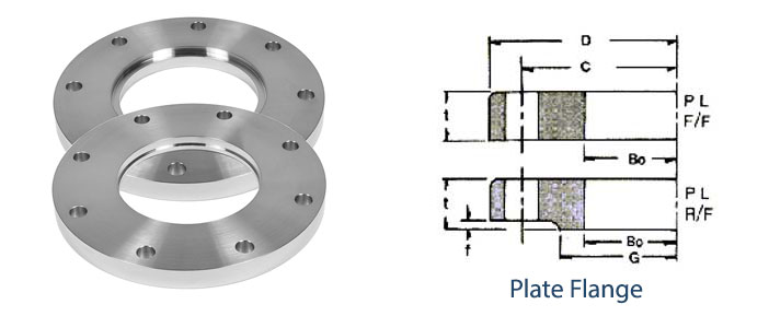 JIS Plate Flange Dimensions