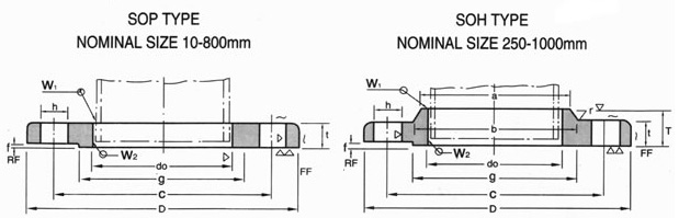 JIS B 2220 10K Flanges Dimensions