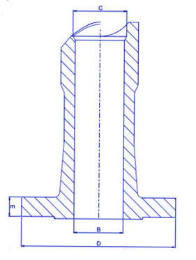  Nipo Flange Dimensions