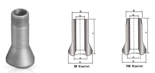 Nipolet Dimensions