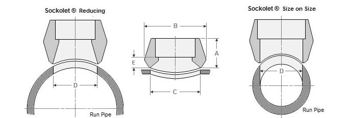 Sockolet Fittings Dimensions