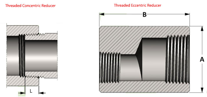 Threaded Concentric  Eccentric Reducer Dimensions