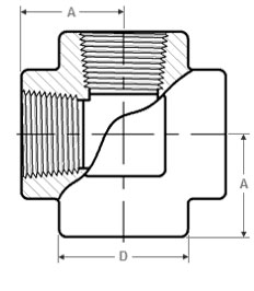 Threaded Cross Fitting Dimensions- Class 2000