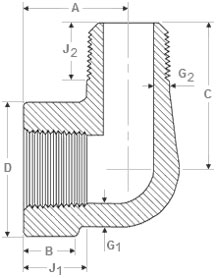 ASME B16.11 Threaded Street Elbow Dimensions- Class 3000