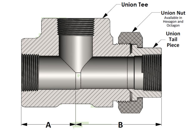 Threaded Union Tee Dimensions