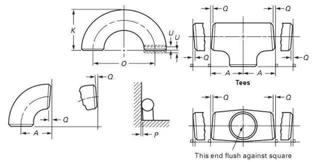 Copper Nickel 70/30 Buttweld Fittings Dimensional Tolerances